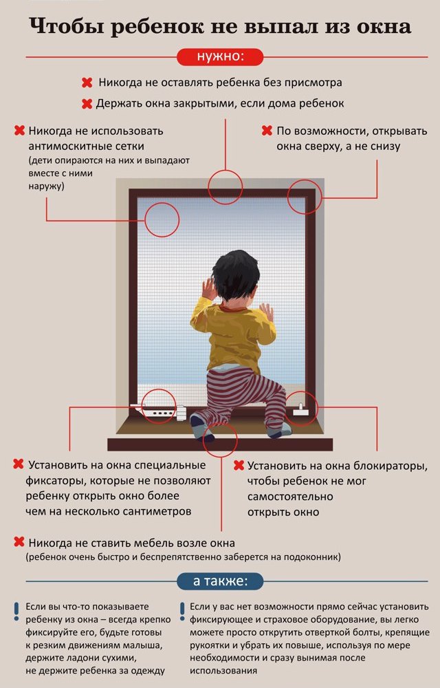 Инфографика – Как предотвратить падение ребенка из окна?